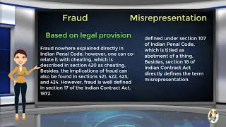 What is Difference Between Fraud amp Misrepresentation [upl. by Jereme]