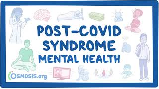 PostCOVID syndrome Mental health [upl. by Grefe]